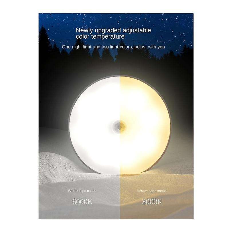 Motion Sensor Led Light Usb Nightlights Chargeable Lamp for Kitchen Bedroom Stairs Hallway Cabinet