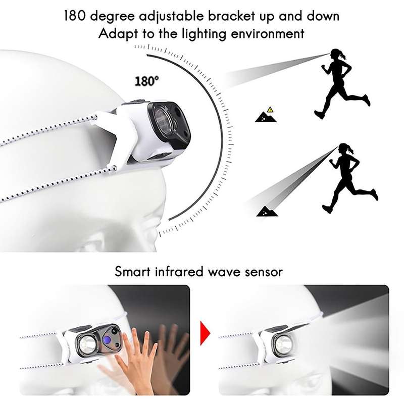 Motion Sensor Headlight Super Light LED Head Light Lamp Rechargeable Head Light Lamp for Camping Run