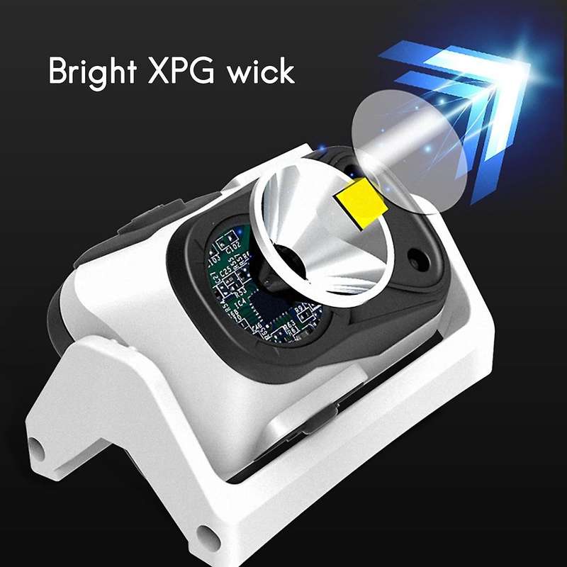 Motion Sensor Headlight Super Light LED Head Light Lamp Rechargeable Head Light Lamp for Camping Run