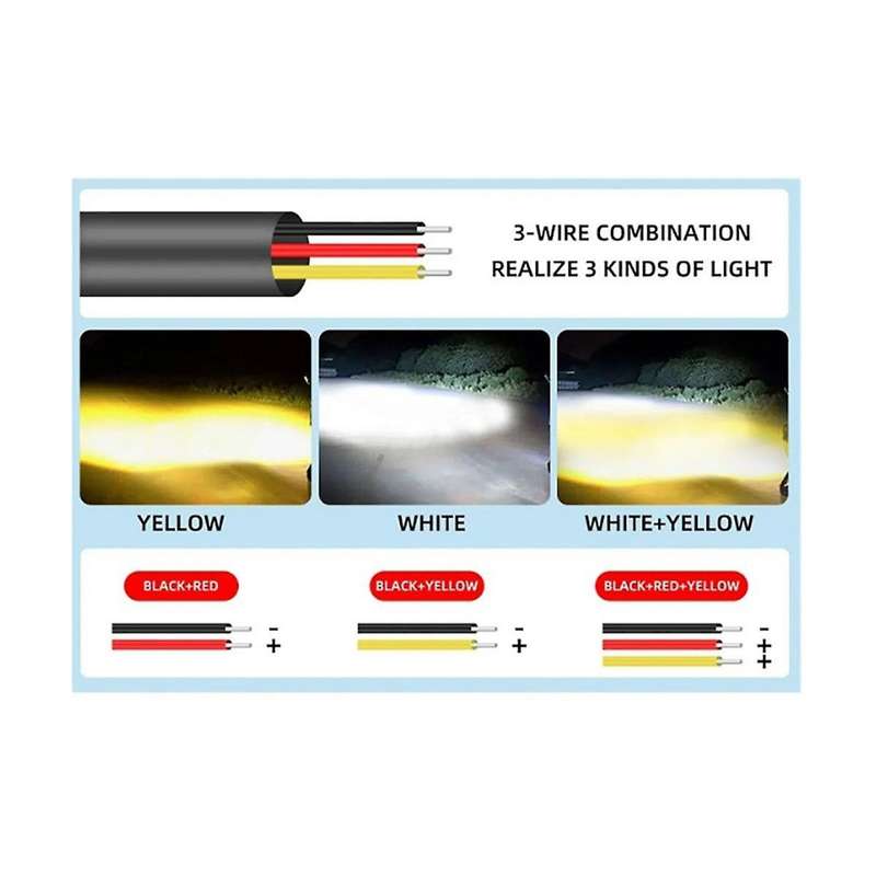 Motorcycle 18W LED Spotlights Head Light Lamp 9-60V Lens Dual Color Spotlight IP67 Waterproof Fog Li