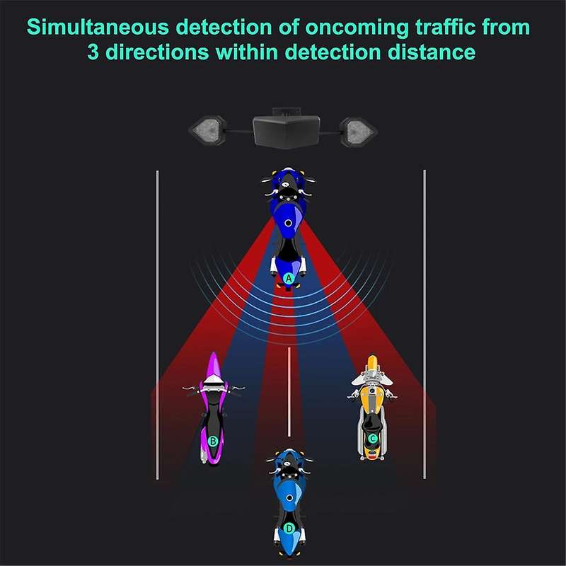 Motorcycle Blind Spot Detection System 77ghz Millimeter Wave Radar Reversing Sensor Change Safe 50m