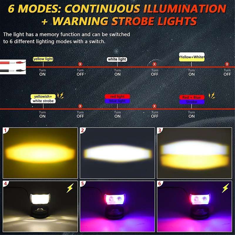 Motorcycle Fog Lights Warning Splash Light 6 Color Fog Lamps Led Spot Light Auxiliary Light Headlig
