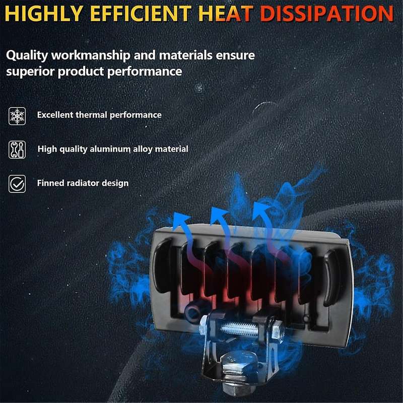 Motorcycle Fog Lights Warning Splash Light 6 Color Fog Lamps Led Spot Light Auxiliary Light Headlig