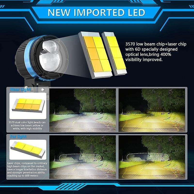 Motorcycle Fog Light Amber White Pod Lights Offroad Work Lights Spotlight Led Driving Light with Wir