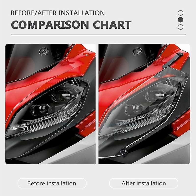 Motorcycle Headlight Protection Guard Front Headlight Grille Protection Cover for - F900XR F 900 XR