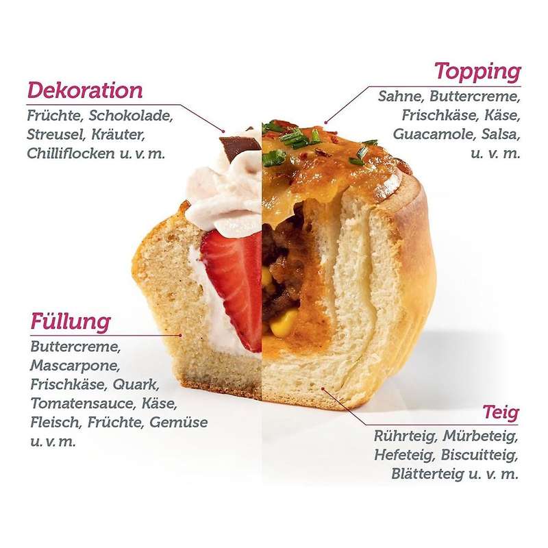 Muffin Cake Hole DIY Pastry Cupcake Cored Remove Device Plunger Cutter Baking Decorating Digging Hol