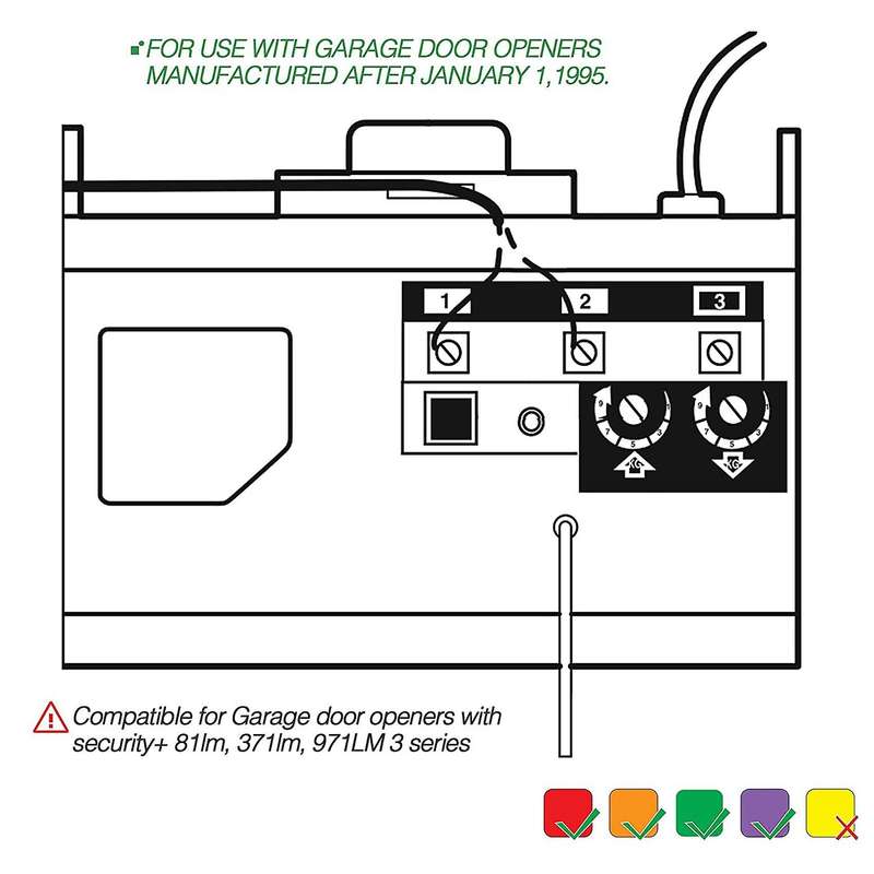 Multi-Function Control Panel Replacement Panel Wall Keypad Button for 78LM 81LM 371LM 971LM Garage D
