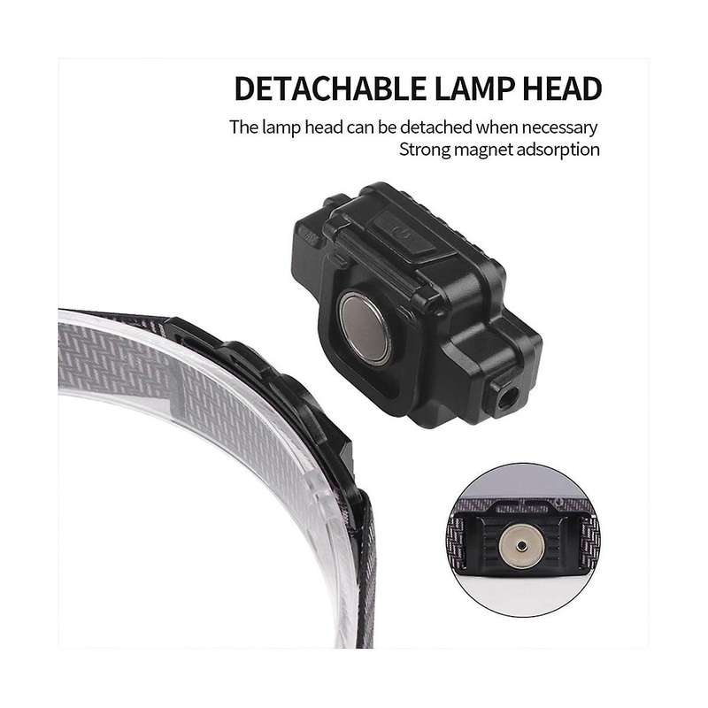 Multifunctional Headlight Type-c Charging with Magnet Led Working Lights Removable Multi-function P