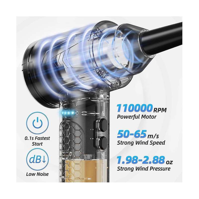 Multipurpose Electric Duster and Air Blower, Compressed Air Cleaner for Pc,replace Compressed Air Ca