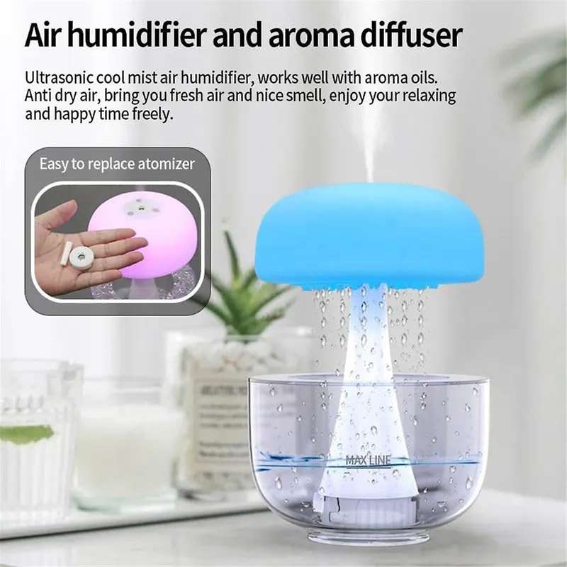 Mushroom Humidifier with Jelly Fish Light Lamp - Night Light, Rain Sounds, White Noise Diffuser - 24