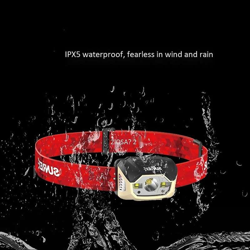MUYE1 440 Lumens Headlight USB Rechargeable 5 Modes Night Work Light Camping Hunting Torch Lamp Port