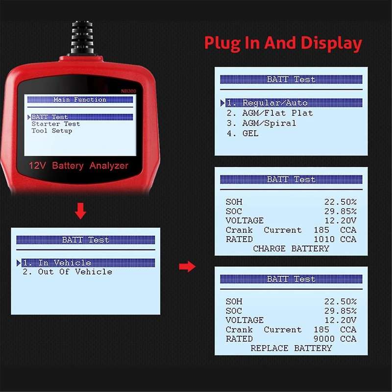 NB300 12V Battery Analyzer Car Battery Tester BCI CA DIN IEC EN SAE GB for Motorcycles Passenger Car