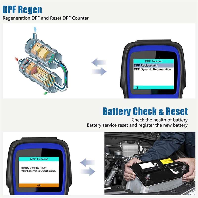 ND602 OBD/EOBD Diagnostic Scanner for & OBD/EOBD Engine Diagnostic for Car 1996 or Newer