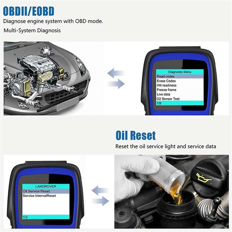 ND602 OBD/EOBD Diagnostic Scanner for & OBD/EOBD Engine Diagnostic for Car 1996 or Newer