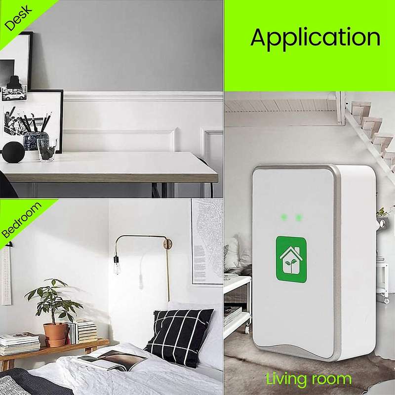 Negative Ion Generator Pluggable Air Purifier with Highest Output - Up to 32 Million Negative Ions/
