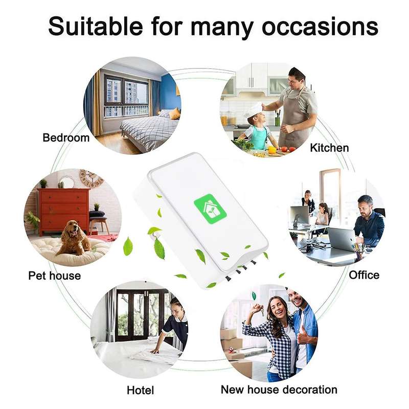 Negative Ion Generator Pluggable Air Purifier with Highest Output - Up to 32 Million Negative Ions/