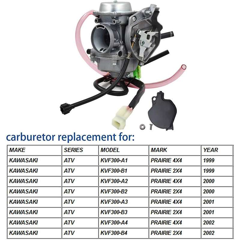 New Carburetor for KVF300 Prairie 300 1999-2002 2X4 2WD