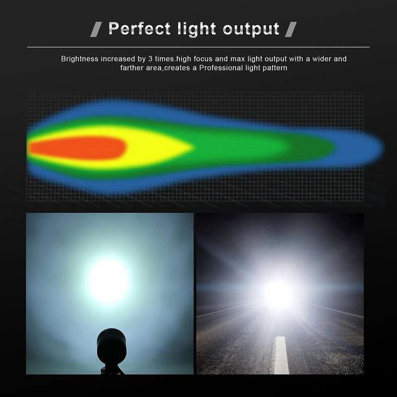 New Motorcycle Fog Lights for All Mountain Bikes, ATVs, Motorcycles LED Driving Lamp, 6 Lamp Beads