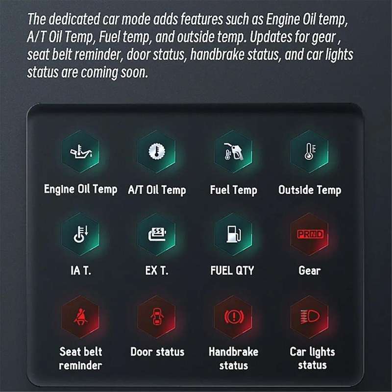 New OBD+GPS Speedometer Car Head-Up Display HUD Overspeed Alarm Water Temp Tachometer LCD Display Oi