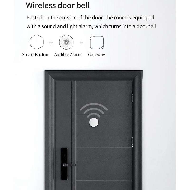 New Zigbee Tuya WiFi Smart Switch Wireless Control Multi-Scene Linkage Wireless Light Switch Button