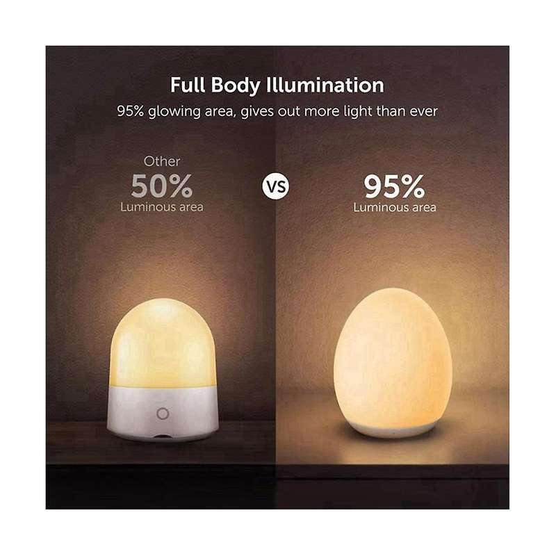 Night Light , Baby Night Light with Dimming Function, Rechargeable Night Light with 1 Hour Timer &