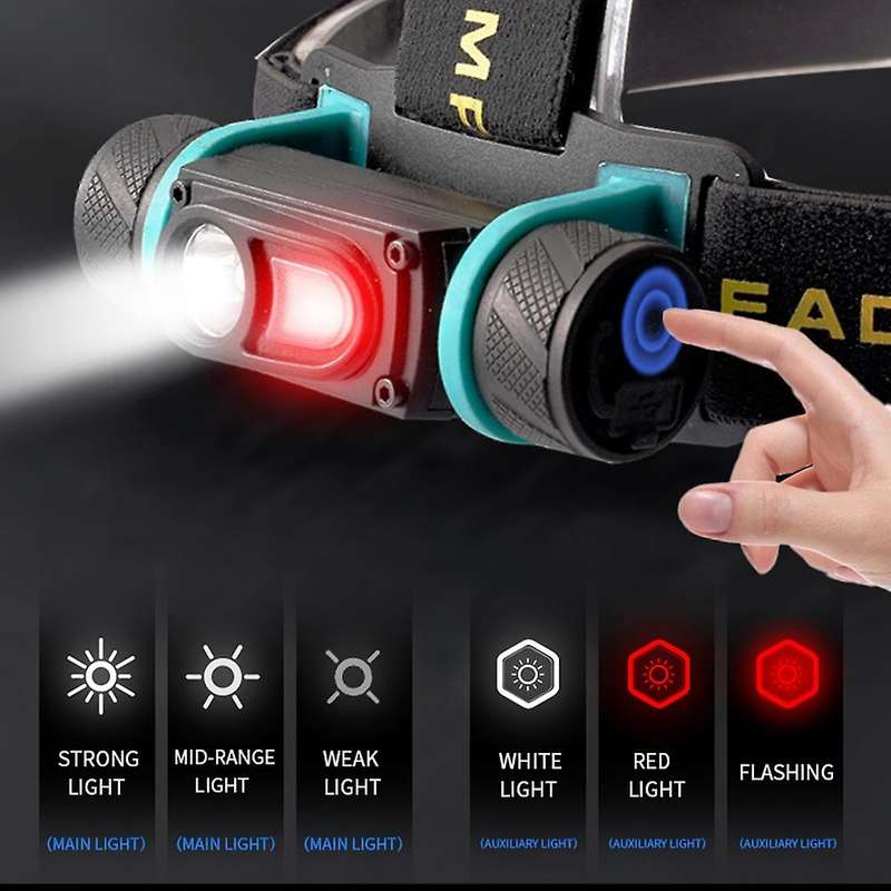 Night Running LED Headlamp Sensor Headlight 18650 USB Rechargeable Head Light Lamp Torch 6 Lighting