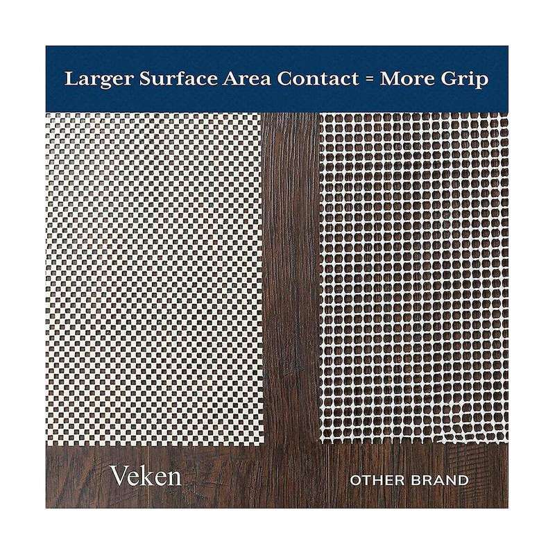 Non Rug Pad Gripper Pads for Any Hard Surface Floors, Keep Your Rugs Safe and In Place 150x200cm