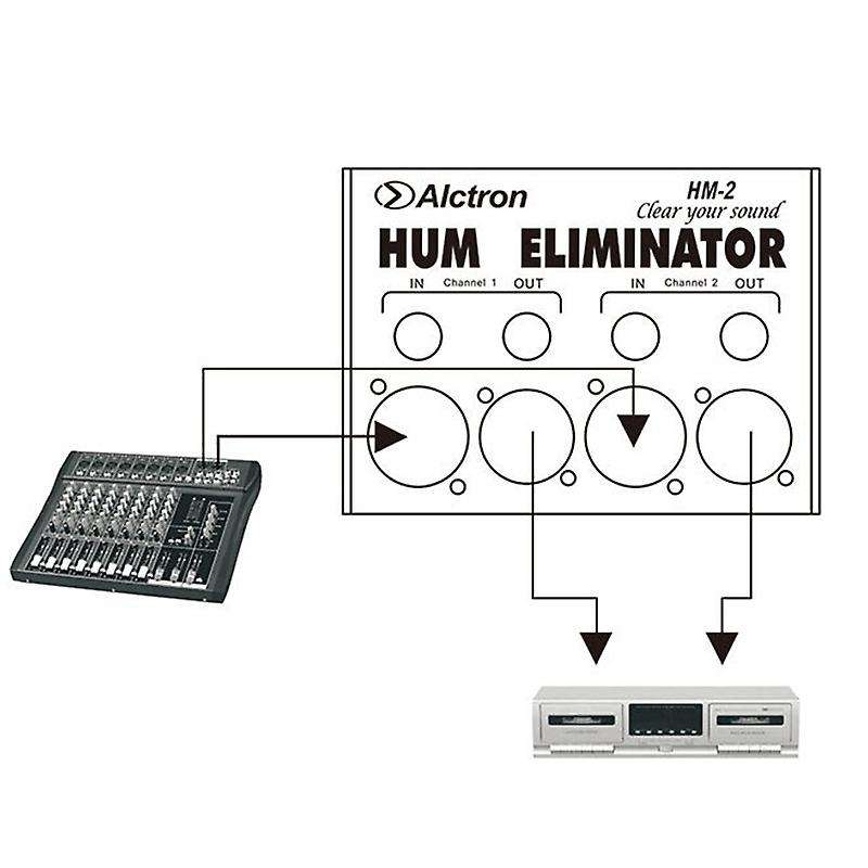 Noise Canceller Current Acoustic Anti-Jammer Isolator Coupler HM-2