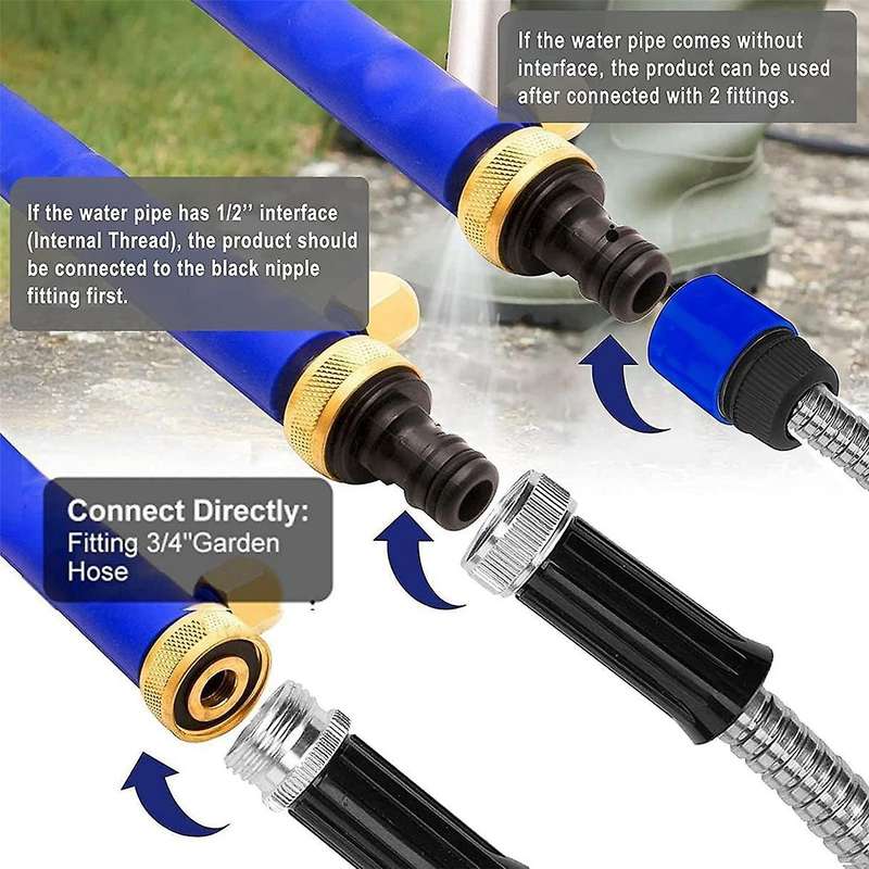 Nozzle Power Washer for Garden Hose Jet 2-in-1 High Pressure Washer Tools with 2 Different Nozzles Q