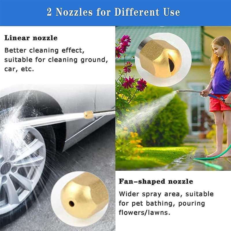 Nozzle Power Washer for Garden Hose Jet 2-in-1 High Pressure Washer Tools with 2 Different Nozzles Q