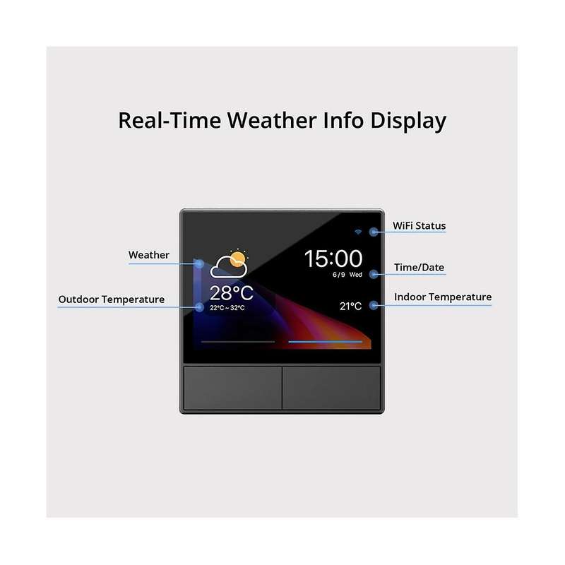 Nspanel Smart Scene Wall Switch Ewelink App Control Hmi Google Home All-in- Panel 2