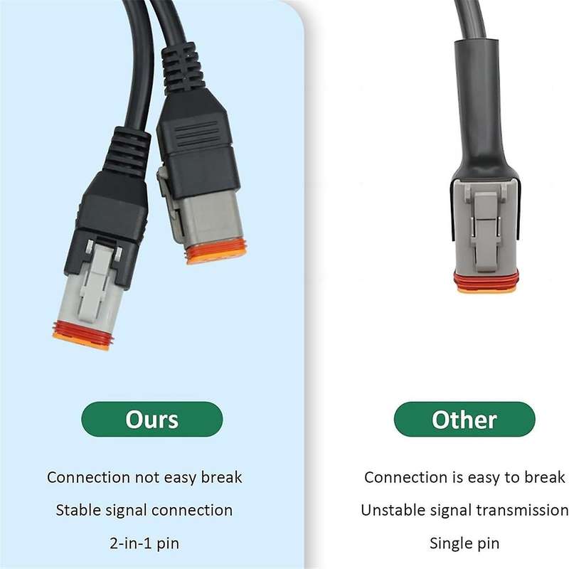 OBD2 Cable for 4Pin+6Pin 2 in 1 Motorcycle OBD Scanner Adapter, Motorcycle Diagnostic Tool 16 Pin to