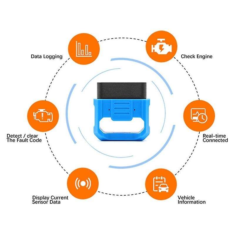 OBD2 Bluetooth 5.0 Adapter,Auto OBD II V2.2 Code Scanner for Android/IOS/Windows Devices