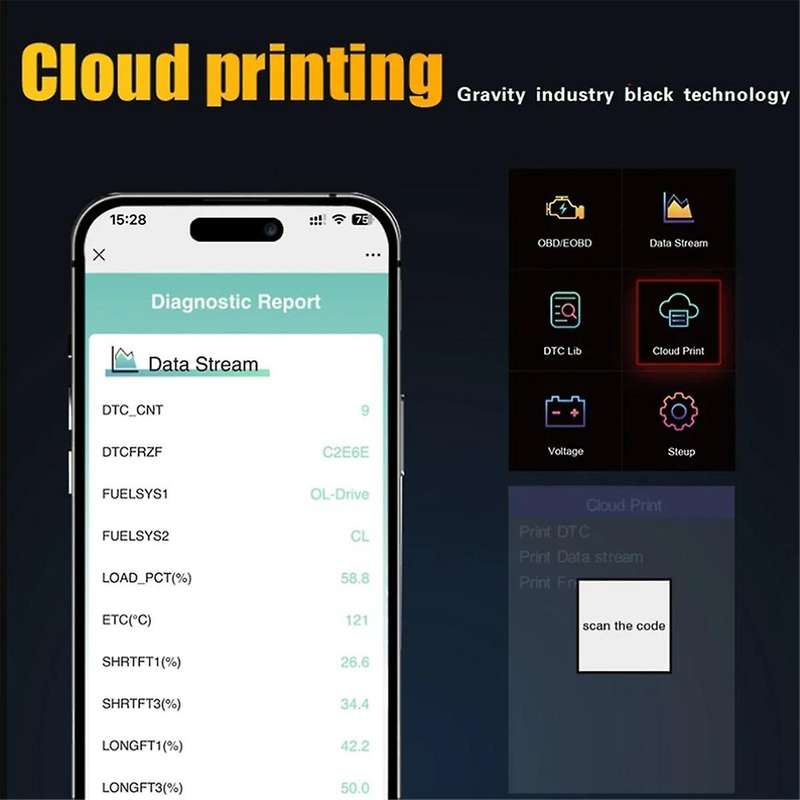 Obd2 Scanner Live Data Professional Mechanic Obdii Diagnostic Code Reader Tool for Check Engine