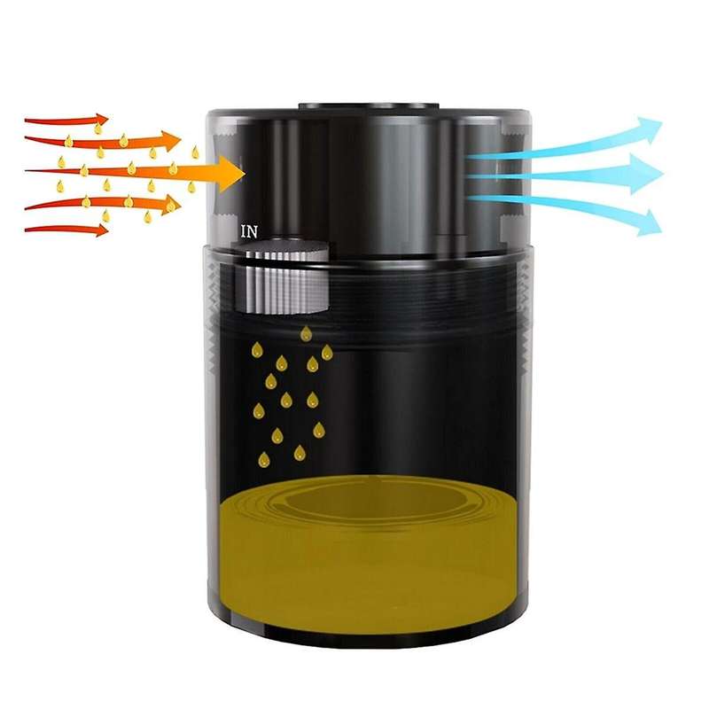 Oil Catch Can Kit Air Oil Separator Fit for Ram 6.2L SC 3OZ 2021-2023