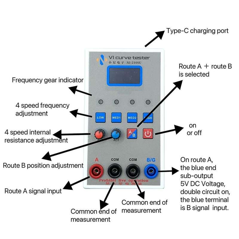OLED Display Dual Channels Handheld VI Curve Tester ASA Circuit Board Online Repair Tester 4 Voltag
