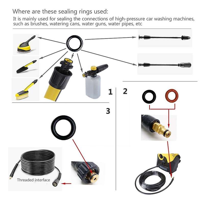 O-Ring Compatible Lance Hose Nozzle Spare O-Ring Seal 2.640-729.0 Rubber O-Ring Pressure Washer Comp