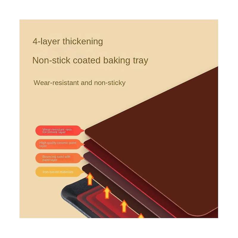 Outdoor Baking Tray Grill Pan Household Barbecue Pan Non Stick Bakeware Portable Griddle Coolware