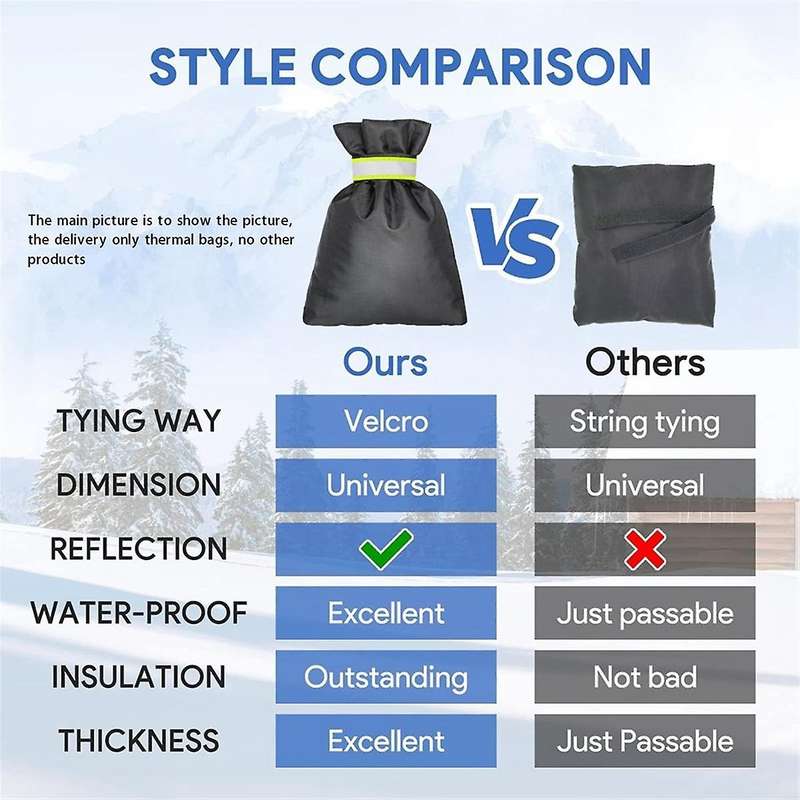 Outdoor Reflective Faucet Covers 2 Pack for Winter 8.27 X 5.9 Inch, Reusable Waterproof Insulated S