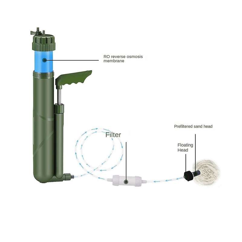 Outdoor Water Purifier Filter Pressure Pump Portable Water Purifier Type Emergency Camping Hiking