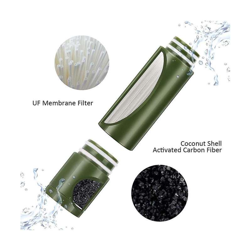 Outdoor Water Purifier Kit Camping Hiking Water Filter Straw Replacement Filter Water Filtration Pu