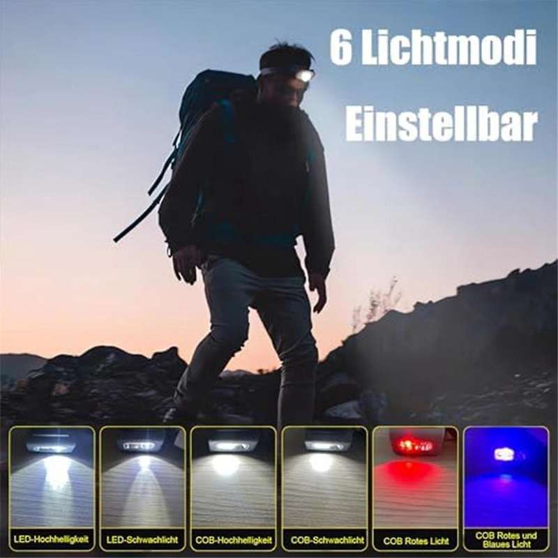 Pack Of 2 Running Light Jogging, Headlight Jogging, Strong Magnetic Led Clip Lamp,1200 Lumens Chest