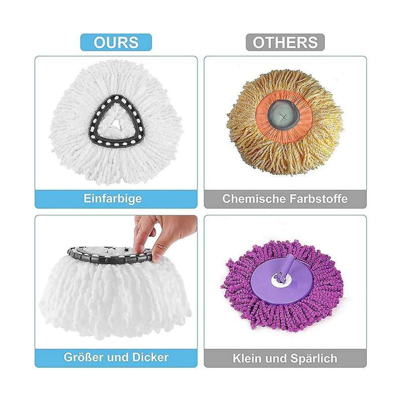 Pack Of 9 Mop Replacement Head for Easywring & Clean, Microfibre Turbo Mop Replacement Head, Turbo