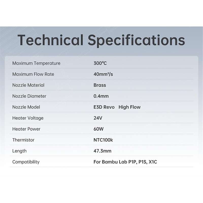Panda Hotend Plug and Print High Speed High Flow with for E3DOnline Bontech for P1P P1S
