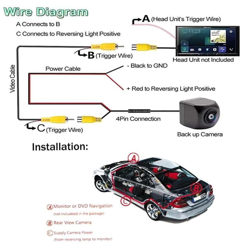 Parking Reversing Camera Screen Input Rear Camera for E W212 S212 E250 E300 E350 E400 E500 E200 E220