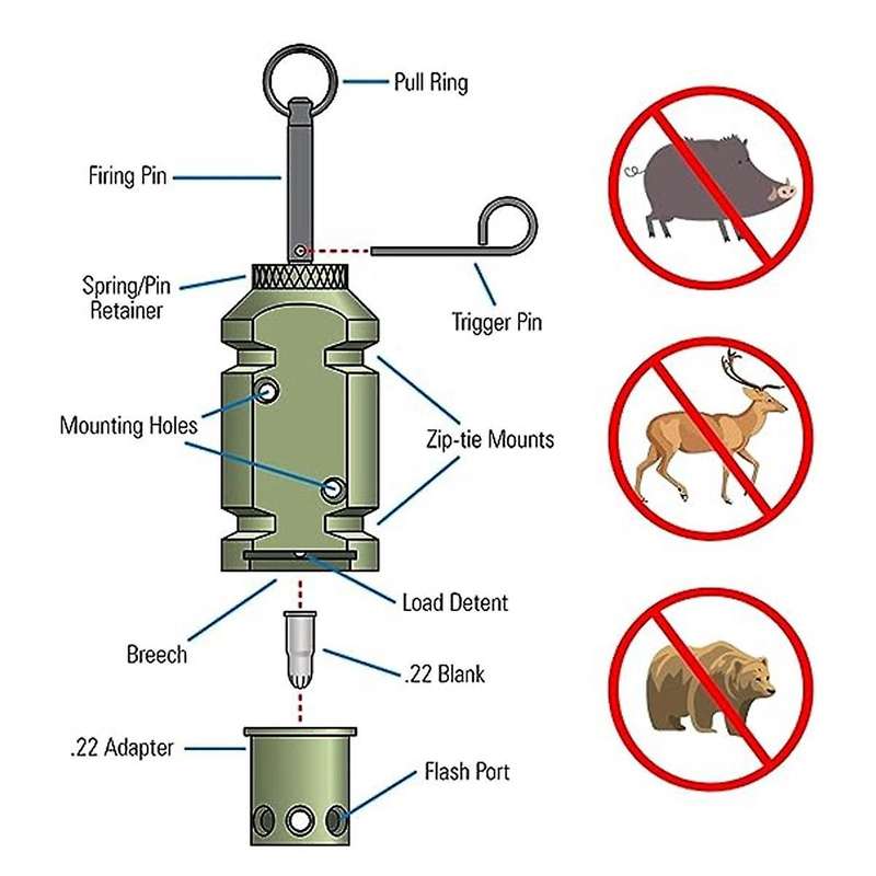 Perimeter Trip Alarm Loud Early Warning Security System 12 Gauge Camping Trip Wire Alarm Device for