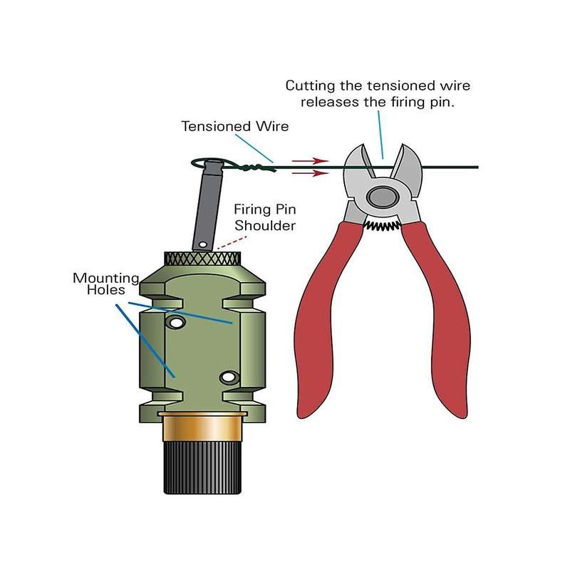 Perimeter Trip Alarm Outdoor Camping Alarm Line Perimeter Warning Alarm Anti-theft Animal Loud Nois