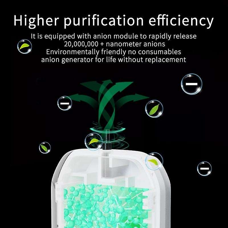 Personal Wearable Mini Portable 580MAh Battery 20 Million Negative Ion Hanging Neck Air Purifier Ca