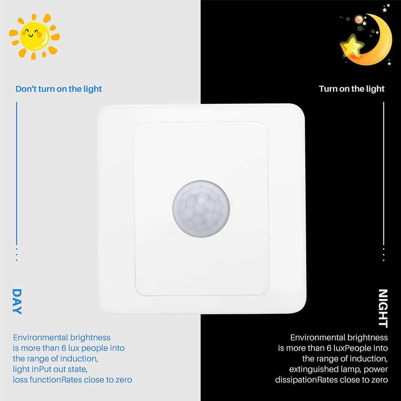 PIR Infrared Motion Sensor Switch 220V Auto Control LED Lamp Lighting Switch Smart Body Induction De
