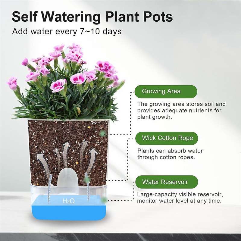 Plant Pots Indoor 4.25 Inch Self Watering Plant Pot for Indoor, Violet Pots Planter with Visible Re